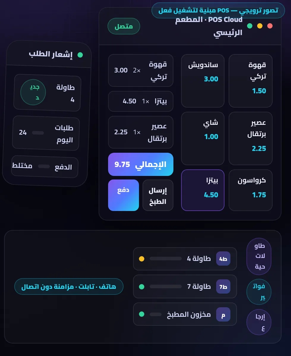 تصور ترويجي لنقاط البيع السحابية: تابلت وهاتف مع سلّة ودفع ومخزون في سياق مطعم