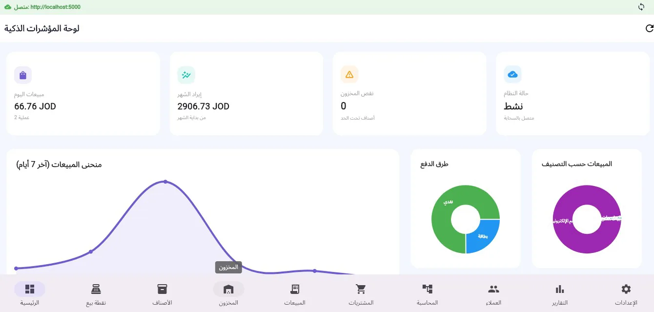 لقطة شاشة حقيقية من منصة POS Cloud