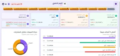 لقطة شاشة حقيقية من نظام إدارة الأعمال ERP